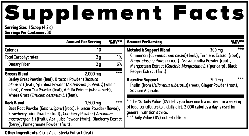 Greens Superfood